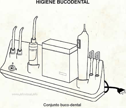 Higiene bucodental (Diccionario visual)